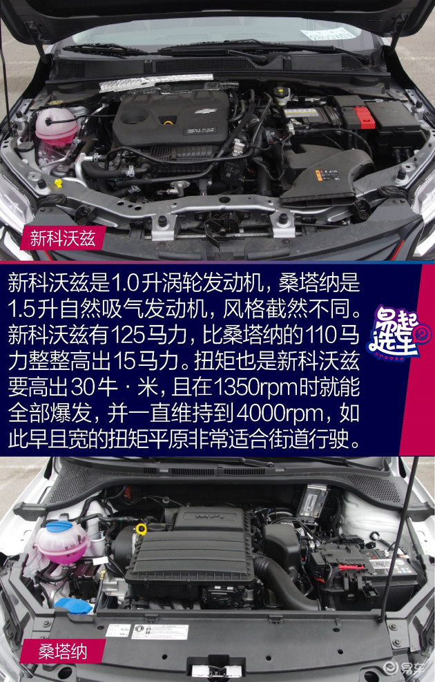 选车雪佛兰科沃兹怎样,雪佛兰新科沃兹2018
