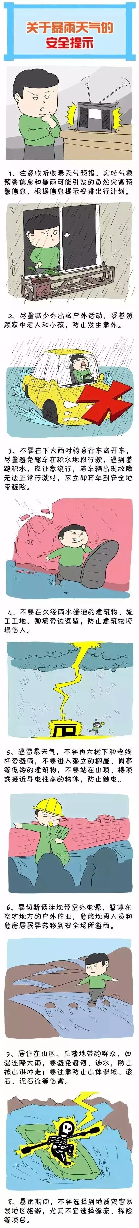 义乌新一轮强降雨袭来！雨天防护秘籍学起来