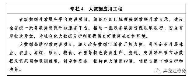 中央对黑龙江省未来发展的指导,龙江县19年城市规划