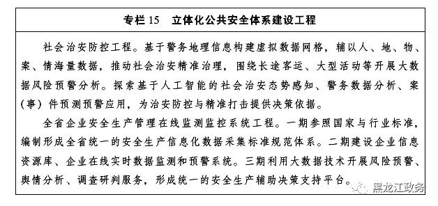 中央对黑龙江省未来发展的指导,龙江县19年城市规划