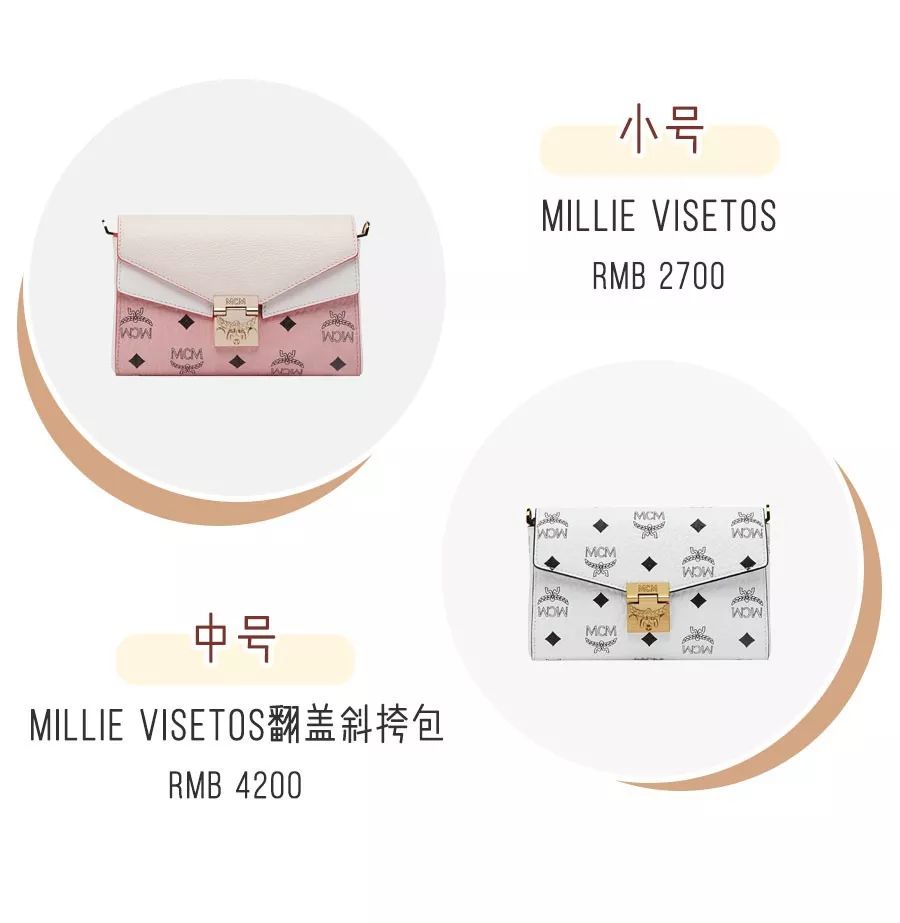 mcm为什么这么好看,mcm为什么那么好看