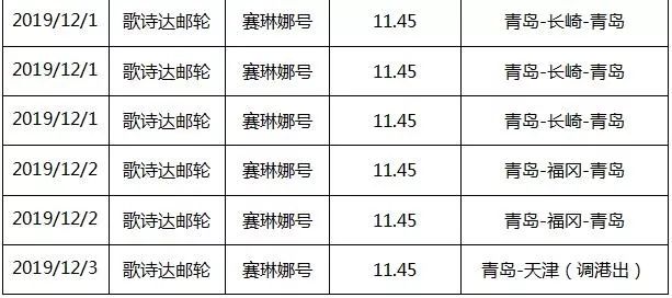 赛琳娜号去日本游轮上穿什么,2018赛琳娜号游轮游记