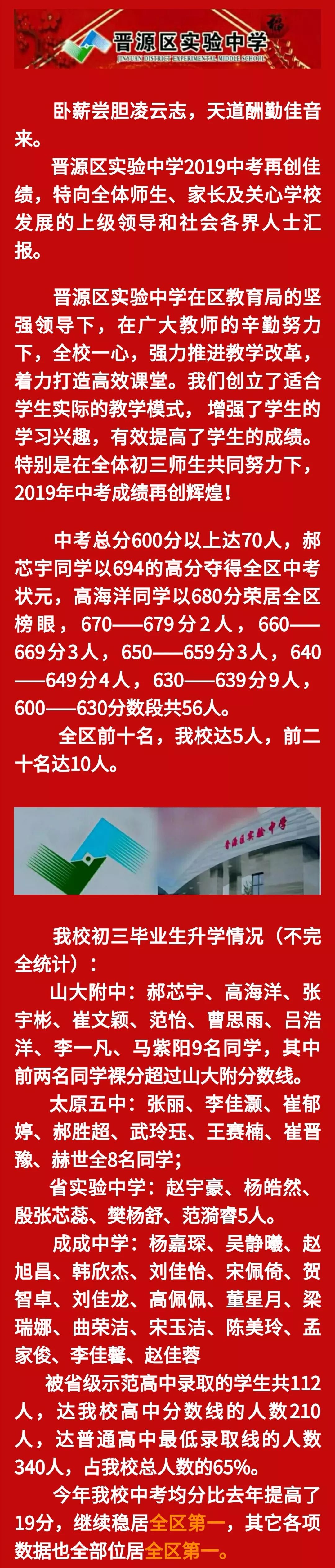 沦陷于“喜报”中的学校……