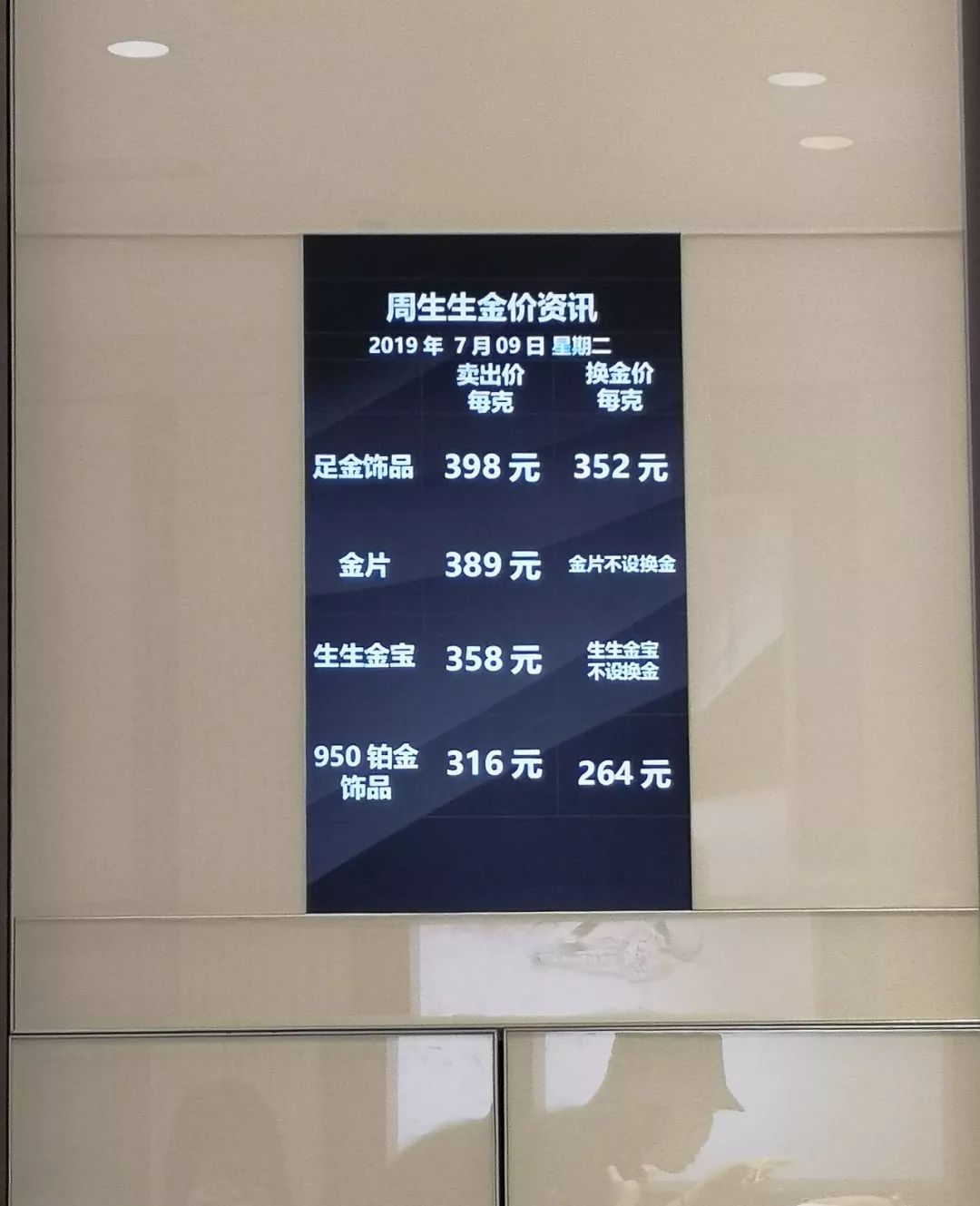 同样是黄金差价怎么这么大,同样是黄金为什么价格差100