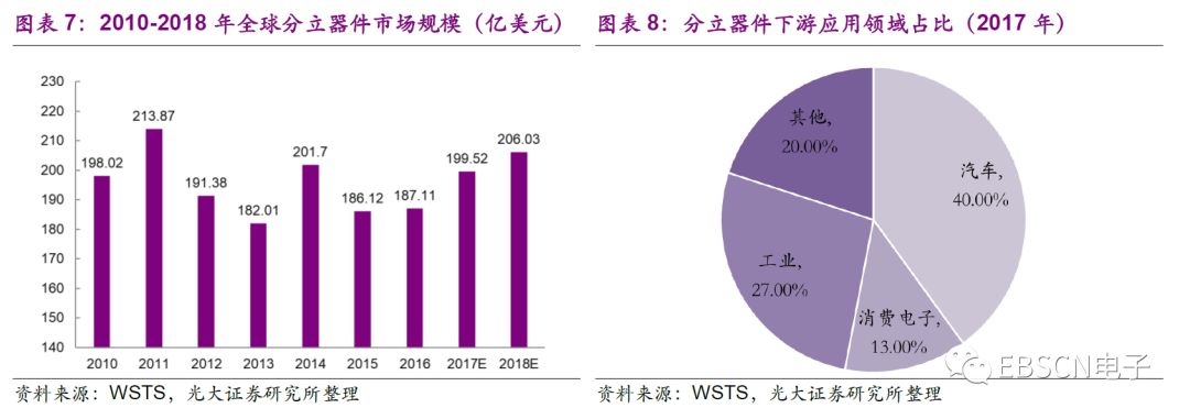 日本第三代龙头,日本三大龙头产业