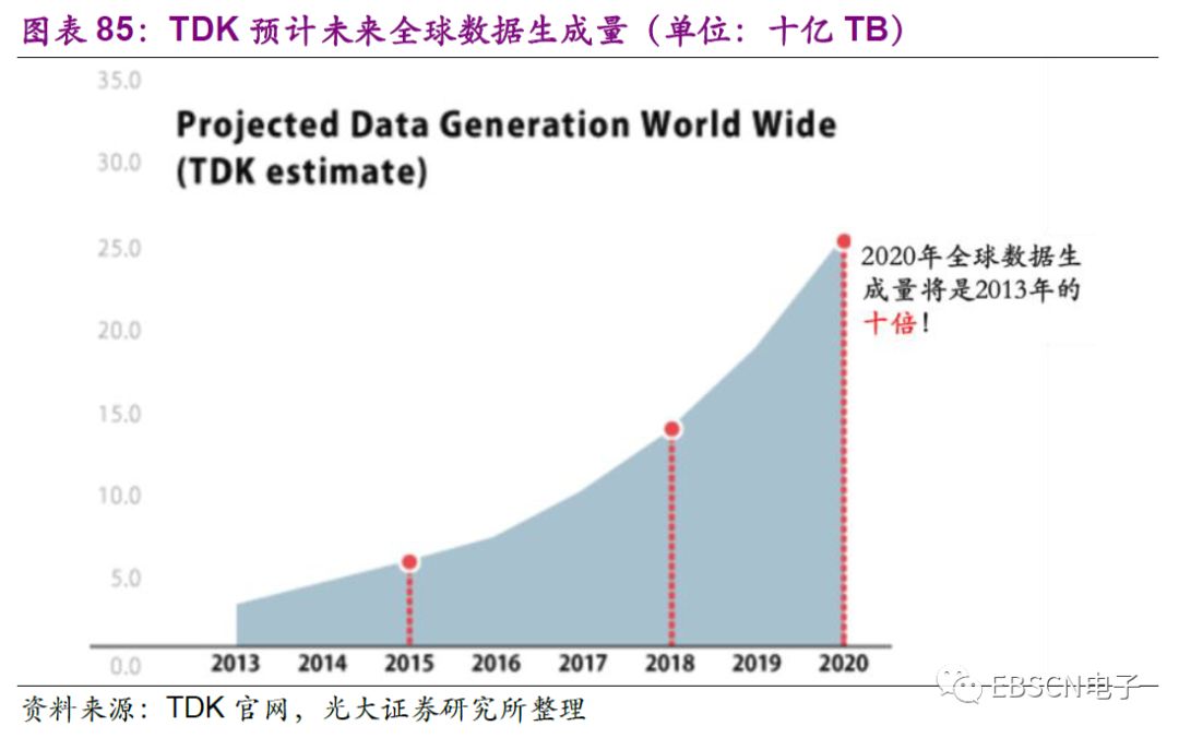 日本第三代龙头,日本三大龙头产业