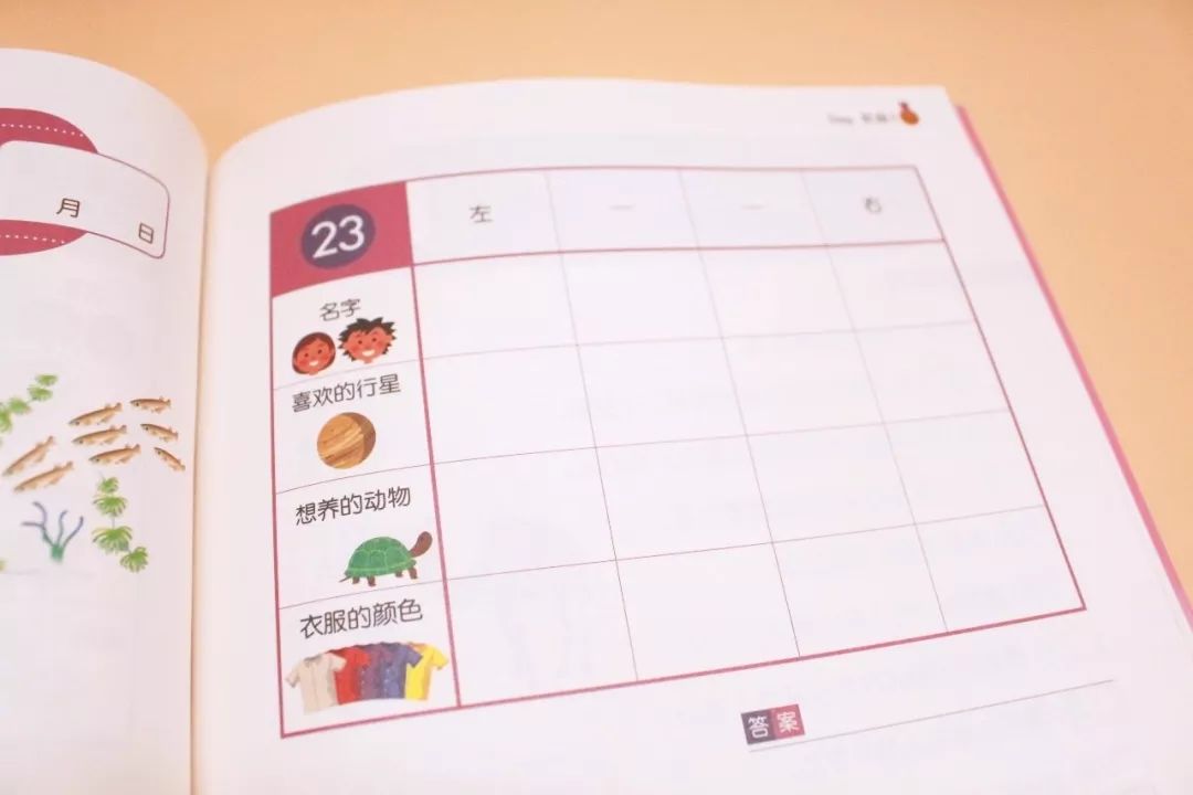 这6种家庭的孩子10年后都会有出息,未来有出息的孩子出自这几种家庭