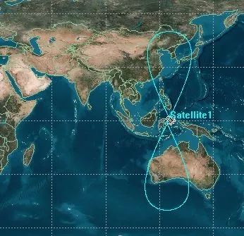 上太空轨道交通规则,制定太空交通规则