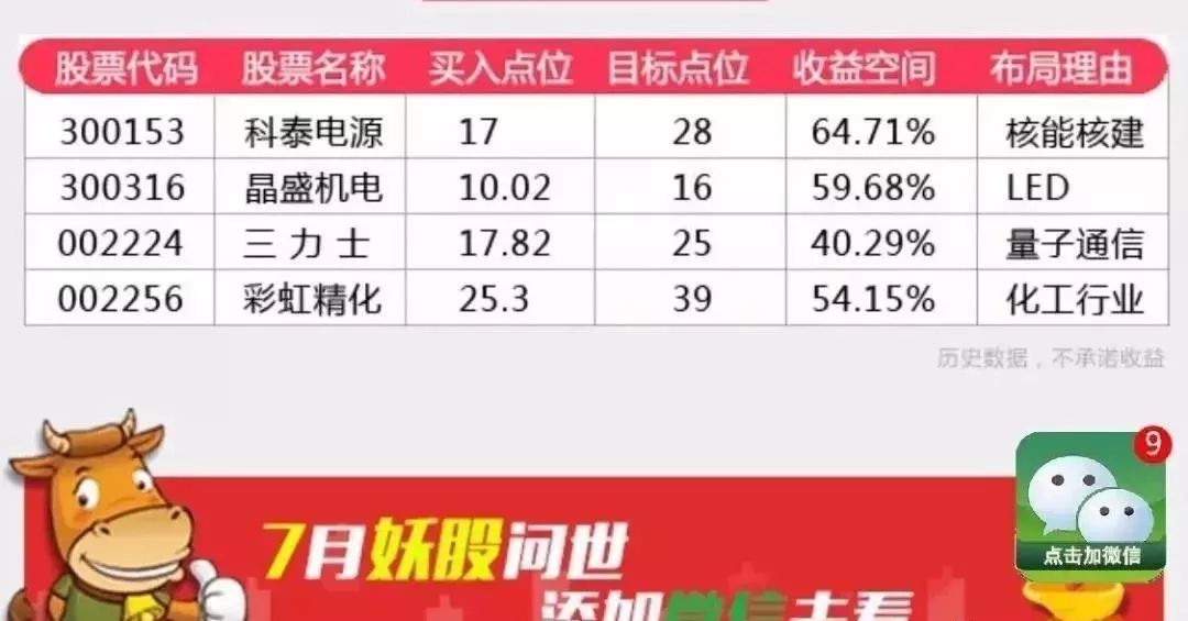 净网2021靠谱吗,净网2019提防诈骗