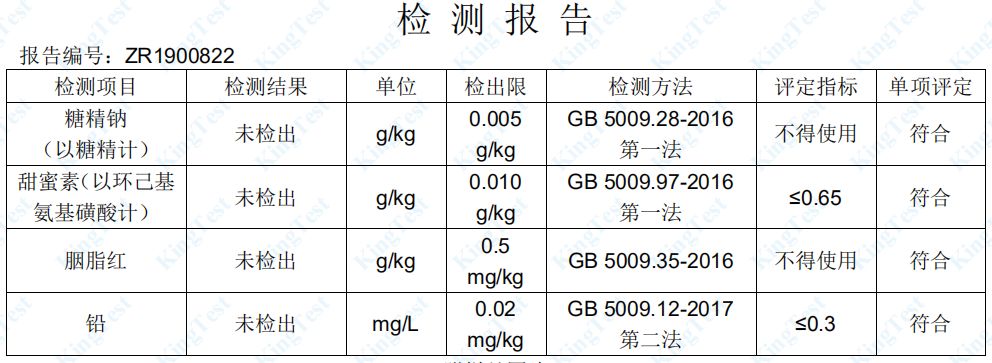 突击检查网红店,网红奶茶店突击检查