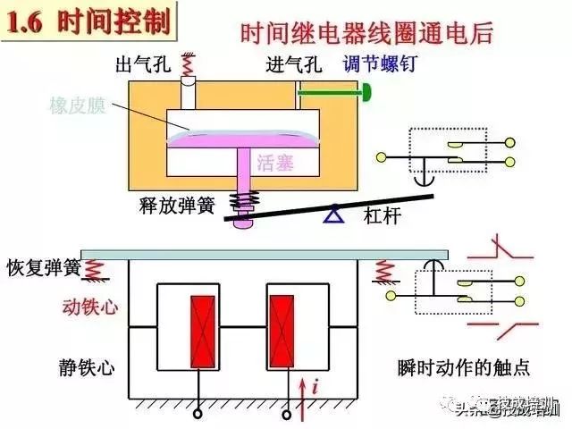 电工看不懂电路图？这26张经典电路图专业解析一定要收好