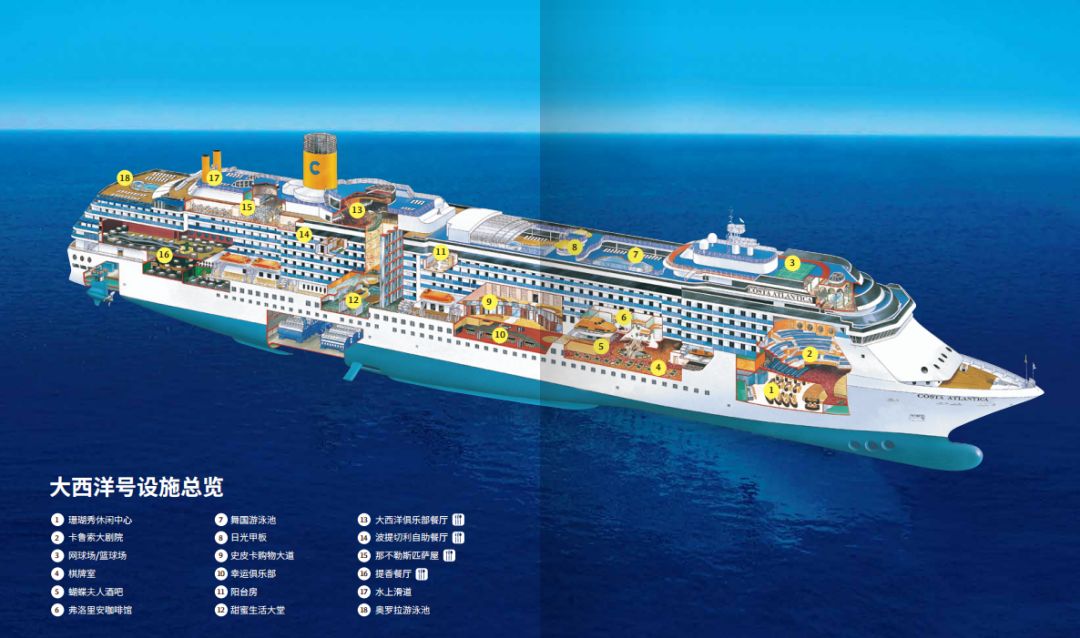 歌诗达大西洋号邮轮国庆,歌诗达大西洋号日韩邮轮之旅