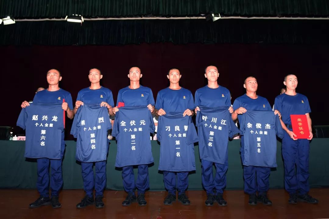 新招录消防员欢送标语,消防员新训每阶段综合评价