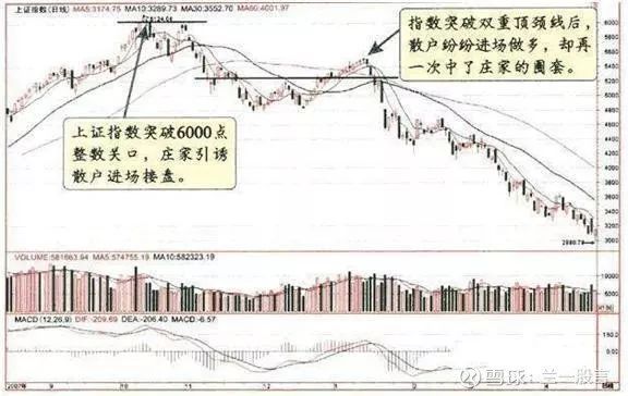 散户死拿着股票不撒手庄家怎么办,如果散户都不炒股了会怎样