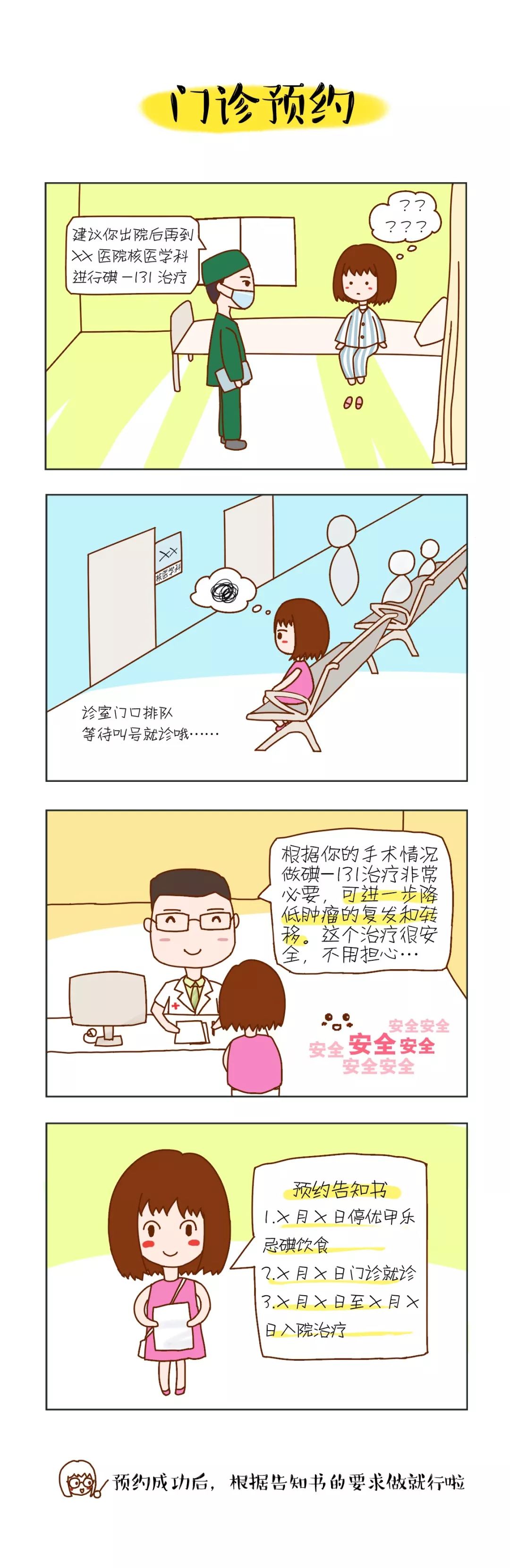 治愈系漫画-甲状腺癌碘-131治疗全过程