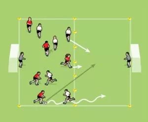 教练战术足球教学,足球教练战术布局分析图