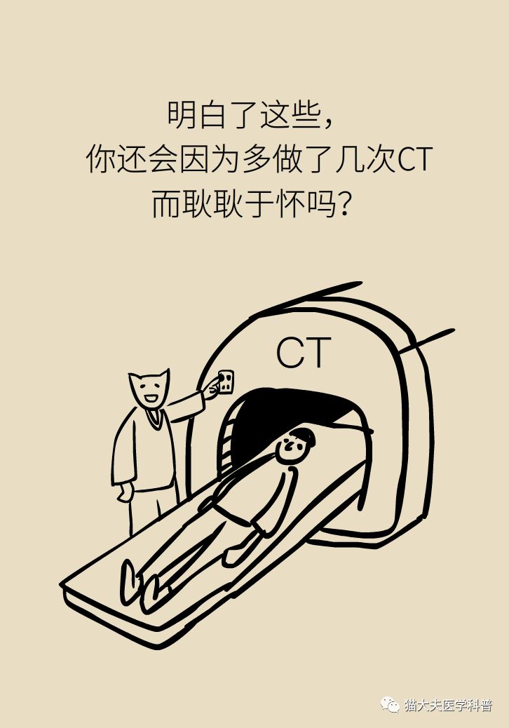 一文读懂癌症,一文看懂放射治疗