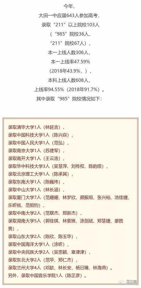 三明高考视频,三明高考成绩喜讯2019