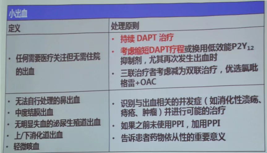 李自成：双抗治疗过程中发生出血如何处理？｜OCC2019
