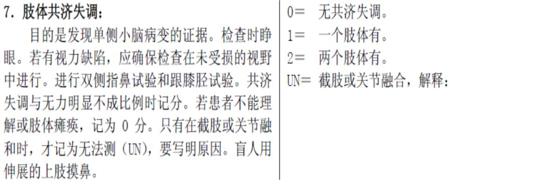 「干货」卒中最常用的NIHSS评分,你用对了吗?