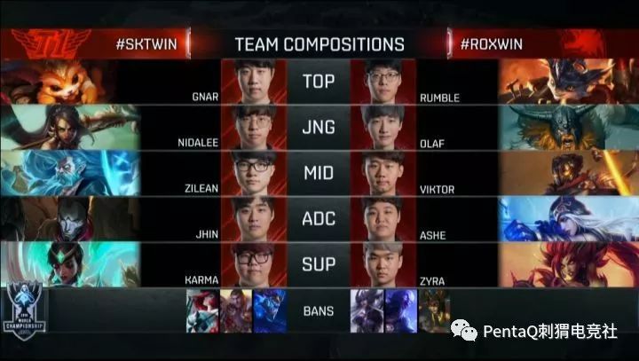 「PentaQ刺猬回答」同样是BO5世界赛,为什么S6总决赛ROX和SKT的对决被称为LOL赛事历史最佳?