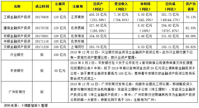 黄金理财投资知识,投资黄金理财基础知识