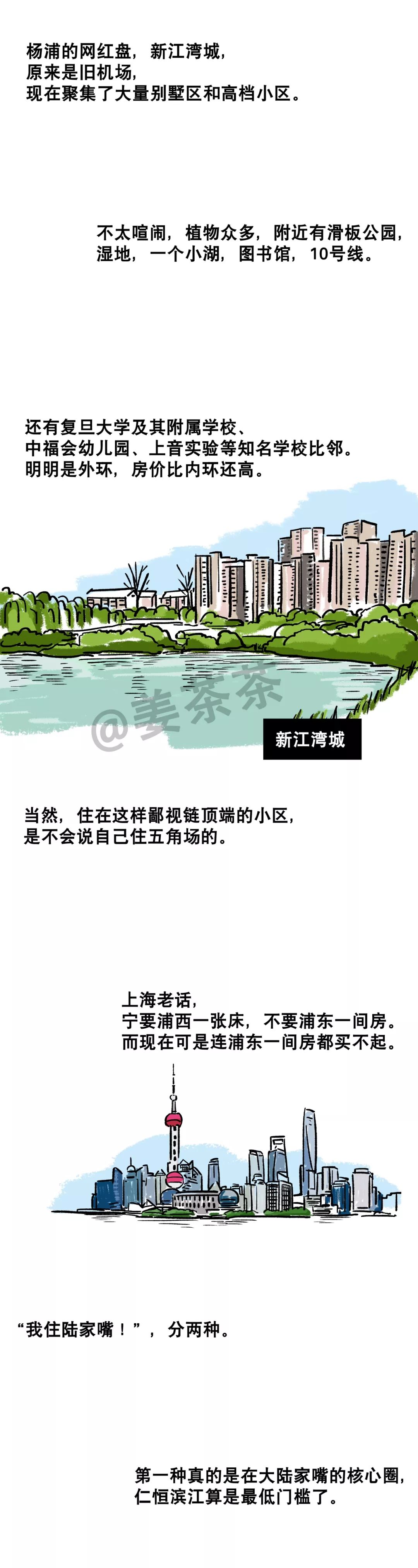 上海陆家嘴租房最便宜,上海陆家嘴老弄堂租房