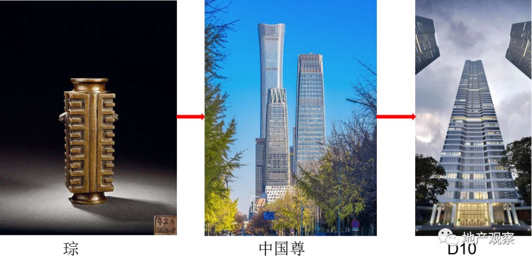 颠覆你认知的大平层,超高层和别墅容积率