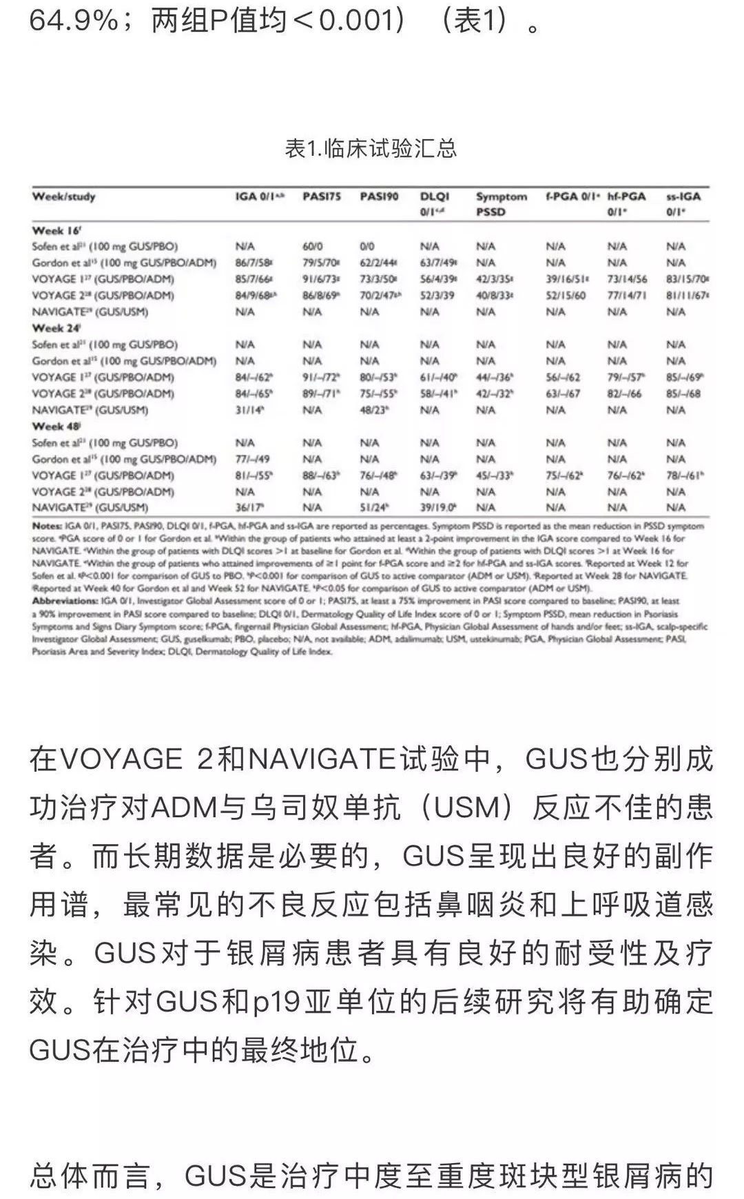 靶向药治疗银屑病什么意思,靶向治疗银屑病