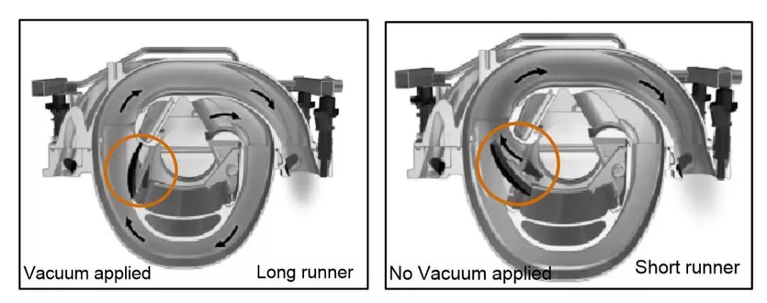 10万左右的c63二手车,新款c63性能有多强