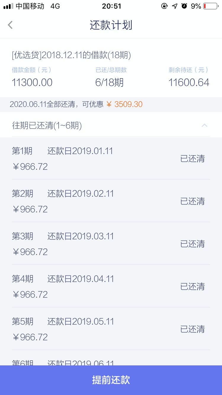 高炮平台被严打背后：现金贷平台利率多少才算合法？