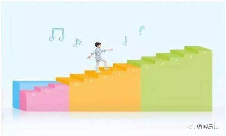 培训机构没有美术教师资格证,艺术培训机构需要哪些资质