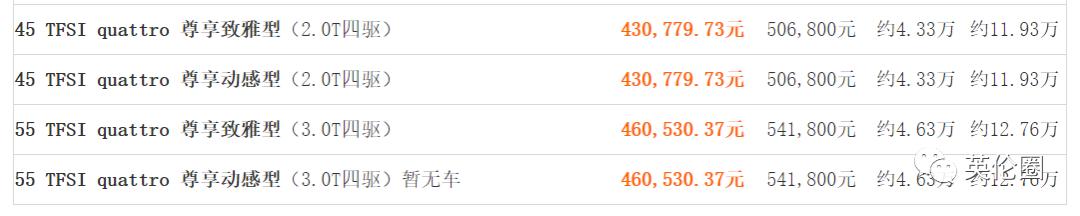 留学生回国免税车政策,留学生免税车回国一年内申请