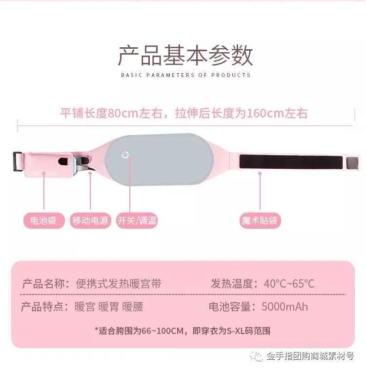 金手指团购洗护套,金手指团购神器