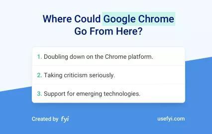 chrome和firefox的优缺点,火狐和谷歌chrome