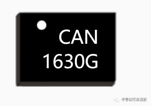 中国射芯机厂家,国产射频芯片受益