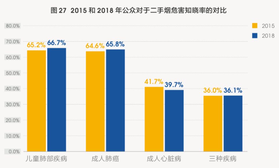 毒贩抽烟,抓捕公共场合吸烟人