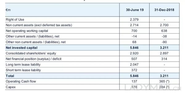 prada属于高奢还是顶奢品牌,prada在奢侈品的地位