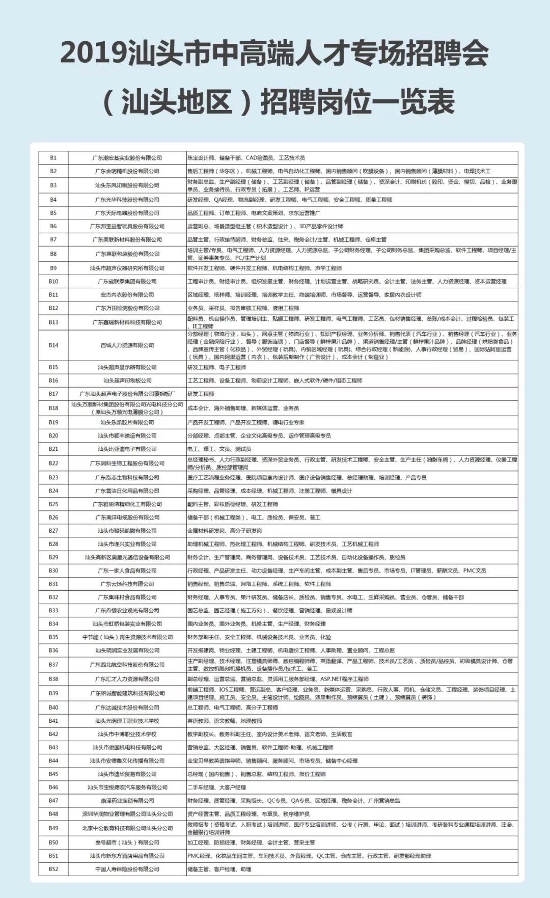 汕头市2024年招聘会,汕头招聘2024最新招聘信息