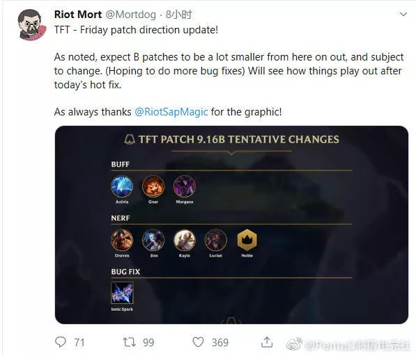 「PentaQDaily」8.17——SKT锁定季后赛席位；TeamLiquid四人入选LCS最佳阵容，内战无敌