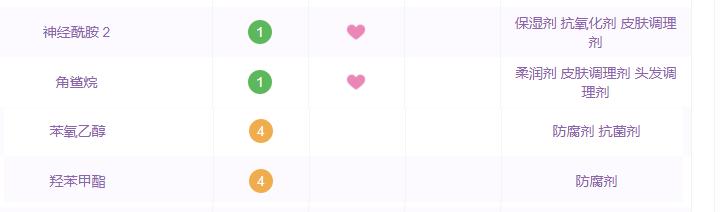 最近很火的网红面膜好用吗,女博主百款面膜真实测评