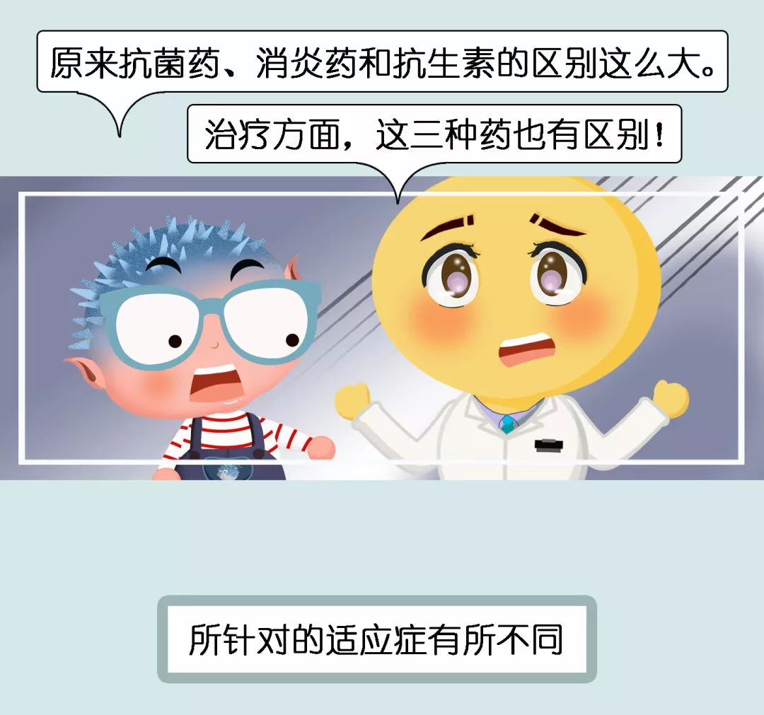 科普丨抗菌药、抗生素和消炎药有何区别？你可能真的没有分清楚！