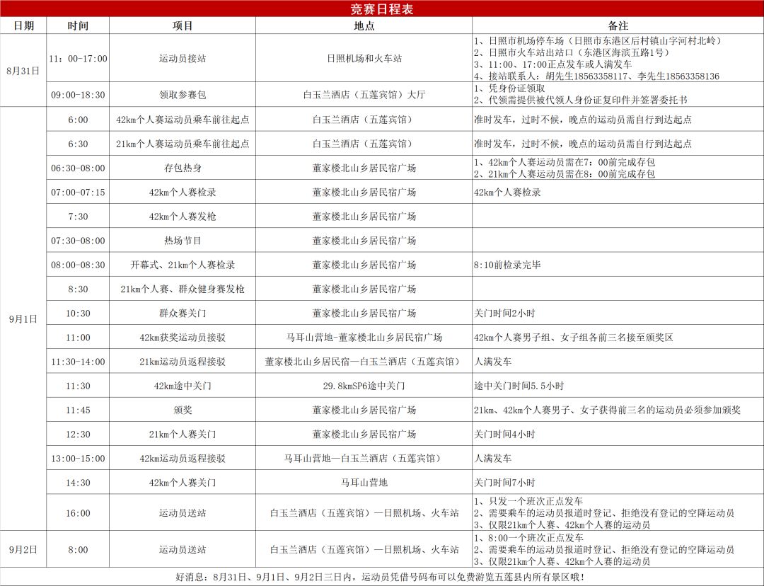 定了！山马五莲站，史冬鹏与你一起奔跑！