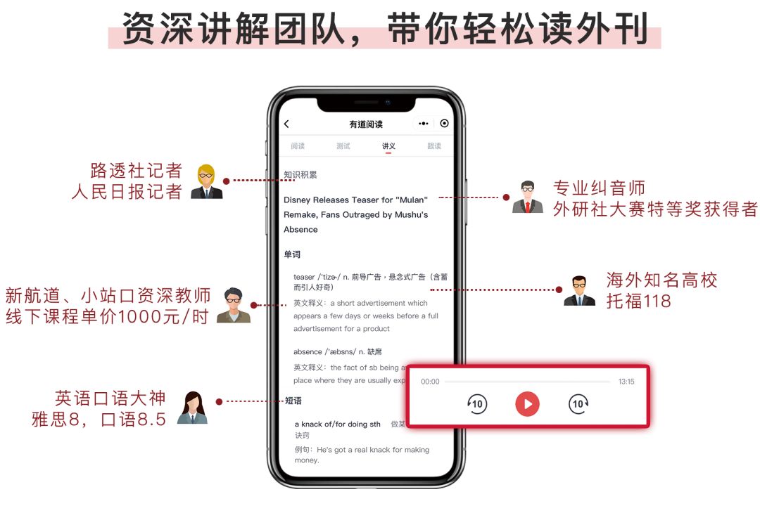 用howareyou和外国人打招呼,为什么打招呼用howareyou