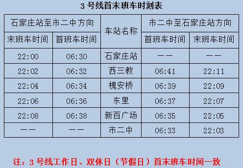 石家庄地铁线路图高清版,石家庄地铁2040