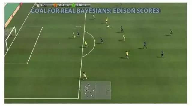 像ai一样打球,像fifa的足球手游