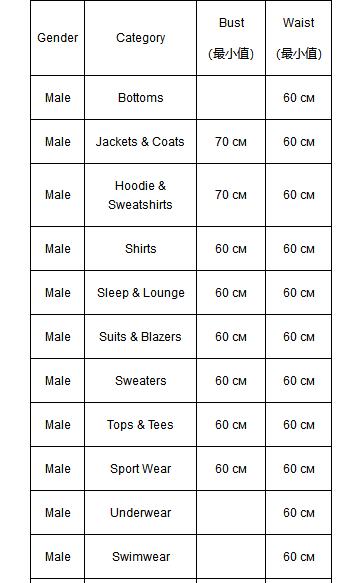 joom平台通用设置,joom产品尺码对照表