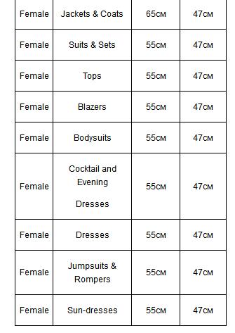 joom平台如何添加尺码表,joom平台需要商标吗