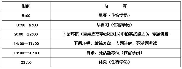 聂卫平围棋官网2021冬令营,聂卫平围棋道场夏令营招生简章