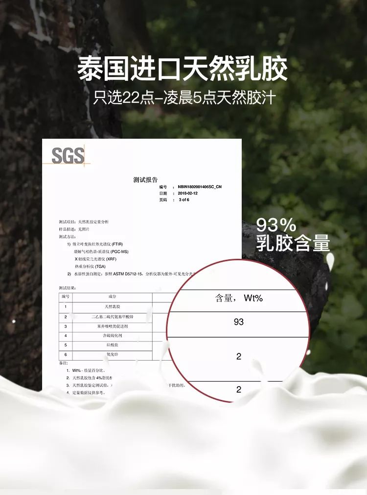 睡眠乳胶枕推荐,给大家推荐一款乳胶枕